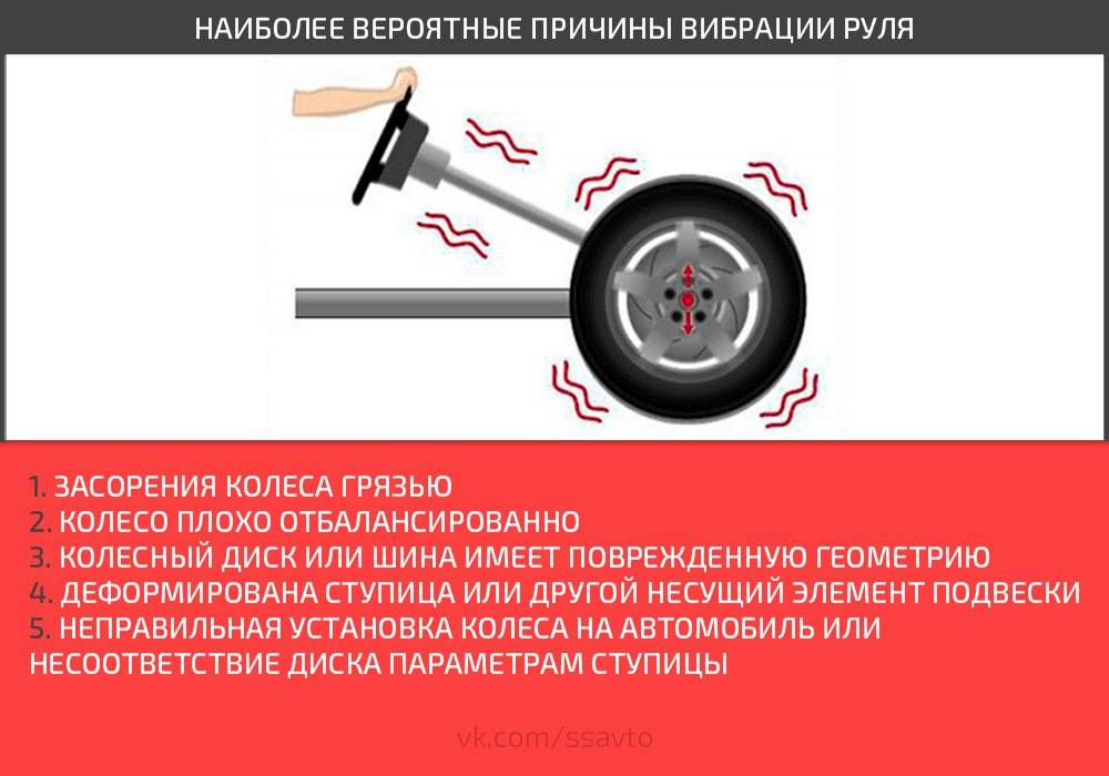 Гастроэзофагеальная рефлюксная болезнь: новый подход к причинам и лечению * клиника диана в санкт-петербурге